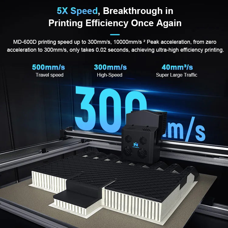 MD-600D Large Format Special Offer 600*600mm Life Size Animal Sculpture 3d Car Parts Printer