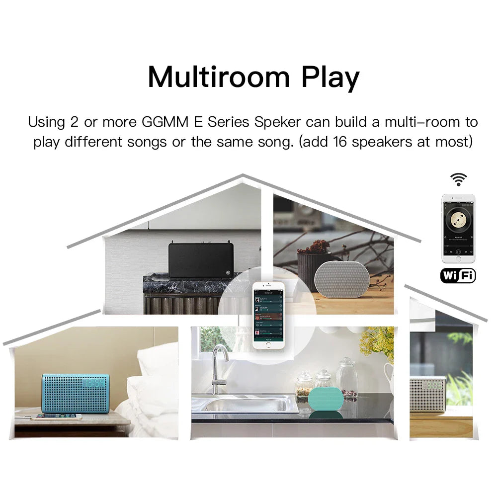 Portable Speaker Smart Bluetooth Wireless 10W Mini Speaker Compact Powerful 2200mAh Support Alexa Spotify Tunein Streaming Music Lootquake LLC