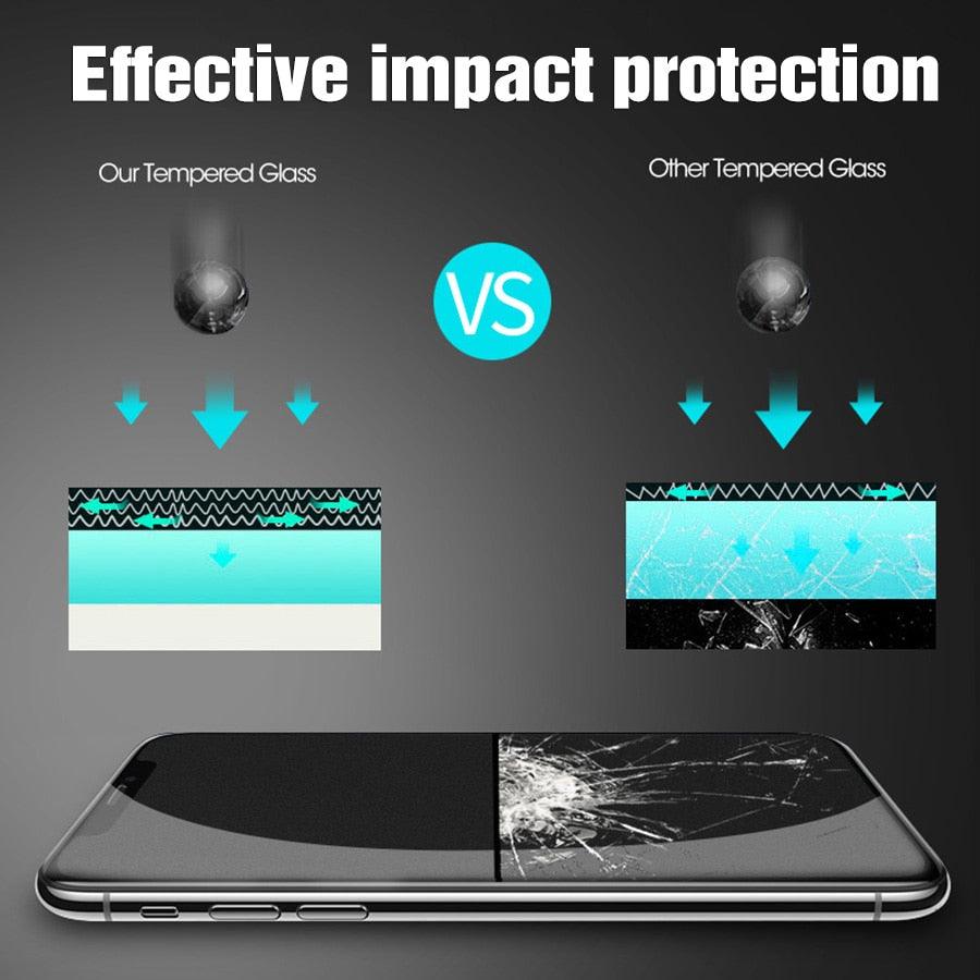 2pcs Matte Tempered Glass For Iphone 12 Pro Max Glass For Iphone 13 12 11 Pro Xs Max X Xr 6 7 8 Plus Screen Protector Film Full Coverage Anti Glare 9h Hardness No Fingerprint Screen Protector Guard Stevvex
