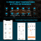 INKBIRD Digital Meat Thermometer With 2 External Probes IHT-2PB Backlight Display 2 Sec Instant Readout Bluetooth Rechargeable Lootquake LLC