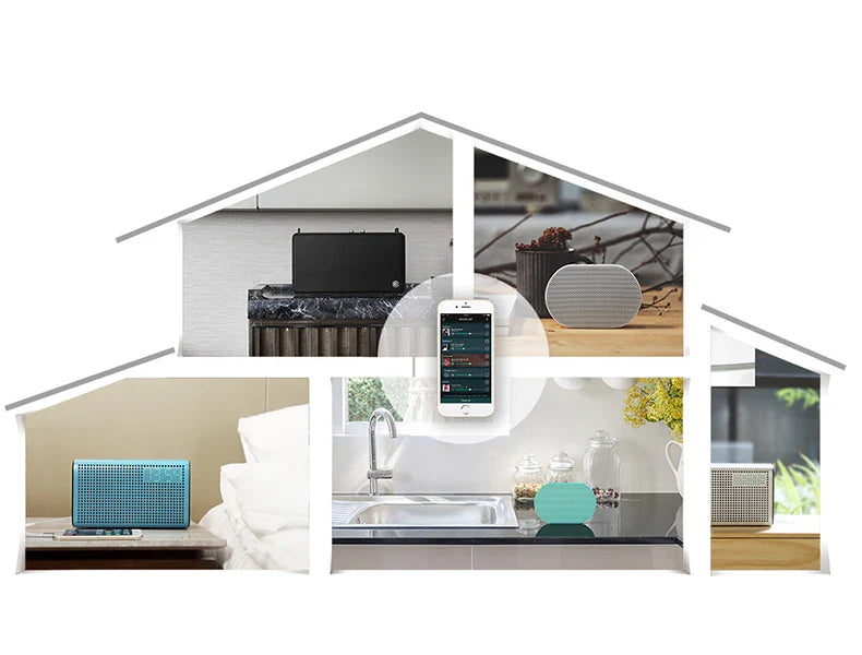 Portable Speaker Smart Bluetooth Wireless 10W Mini Speaker Compact Powerful 2200mAh Support Alexa Spotify Tunein Streaming Music Lootquake LLC