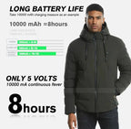 Heated Jacket Pi-Mart