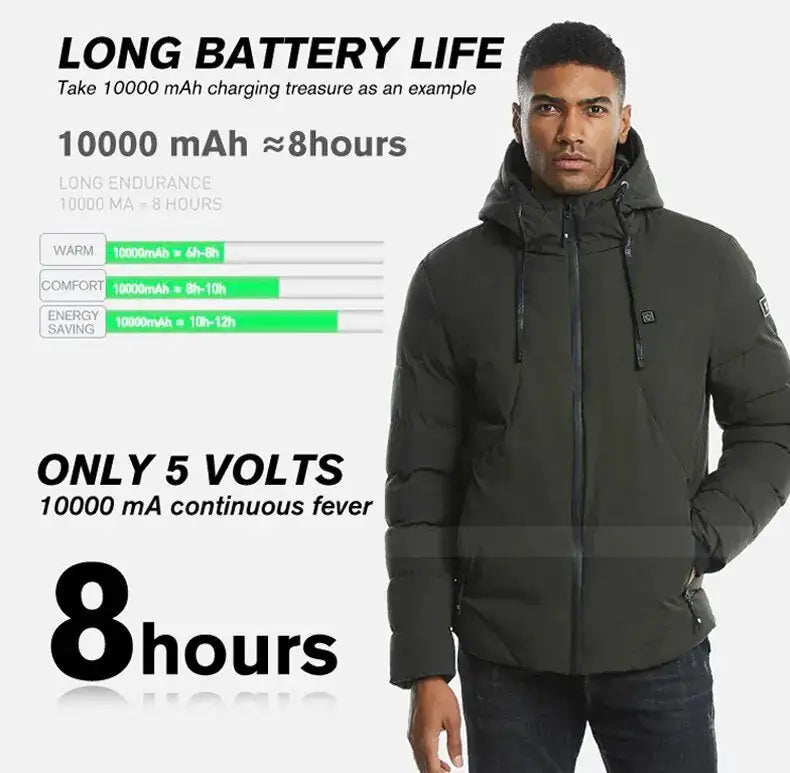 Heated Jacket Pi-Mart