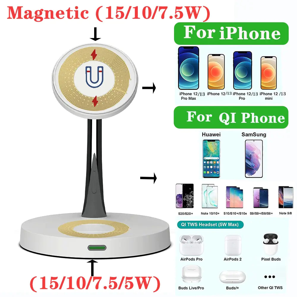 iPhone Magnetic Wireless Charger Station Dock Pi-Mart