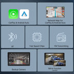 Multimedia Video Player Pi-Mart