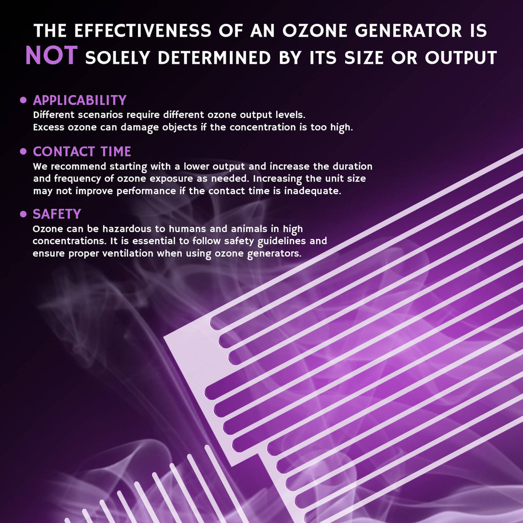MA10K-PRO Ozone Generator Airthereal