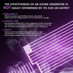 MA10K-PRO Ozone Generator Airthereal