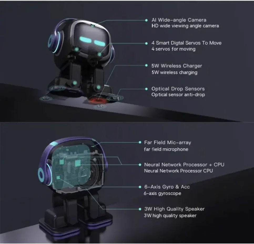AI Robot Toy with Voice Recognition & Emotional Interaction Lootquake LLC