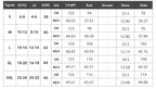 Spring/Summer Casual Bohemian Vacation High Waist Geometric Contrast Dress Sub Women's Clothing