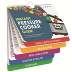 Cooking Schedule Refridgerator Magnets Magnetic Pi-Mart