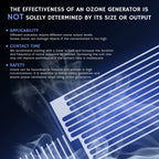 MA5000 Ozone Generator, Replaceable Ozone Plate Option Airthereal