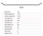 Rampage Splitboard 1989/1990 - SJB-DIAMOND ELITES