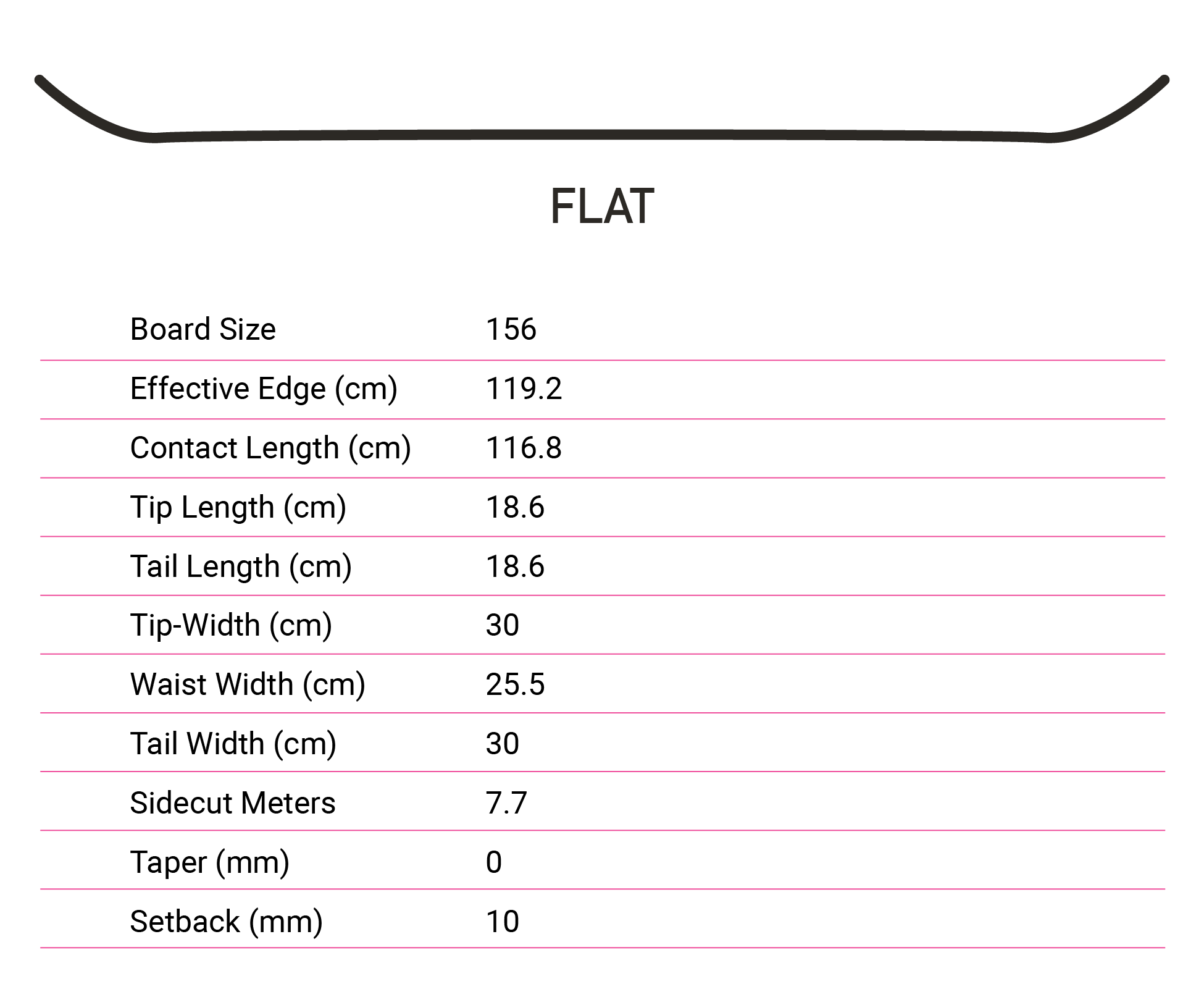 Rampage Splitboard 1989/1990 - SJB-DIAMOND ELITES