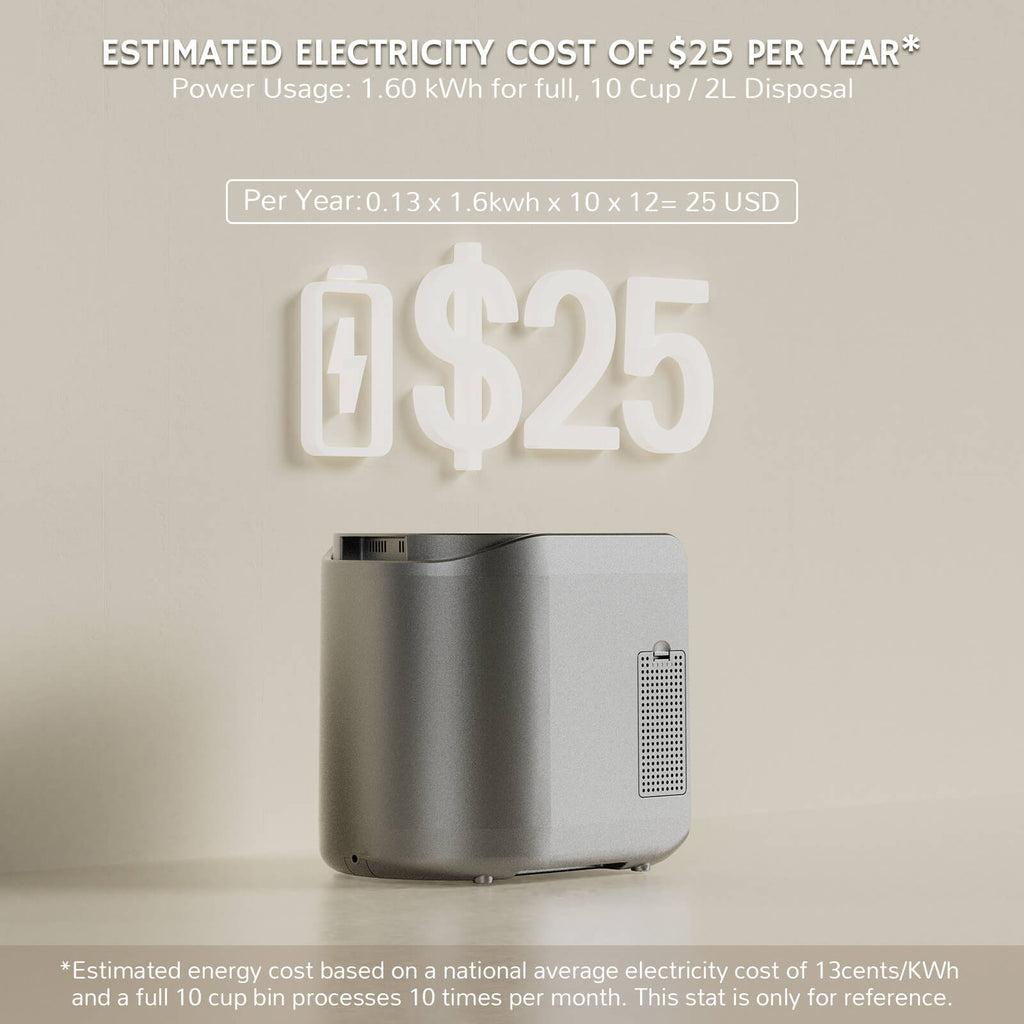 Revive Electric Kitchen Composter Airthereal