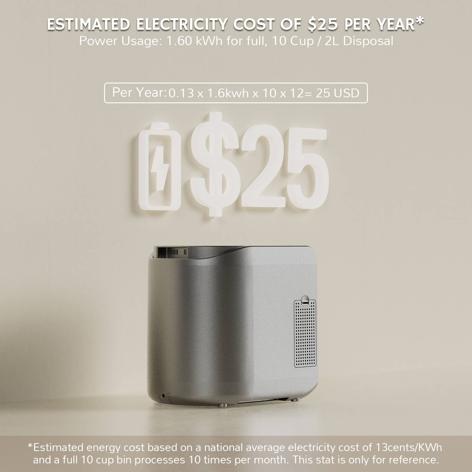 Revive Electric Kitchen Composter, Visual Version Airthereal