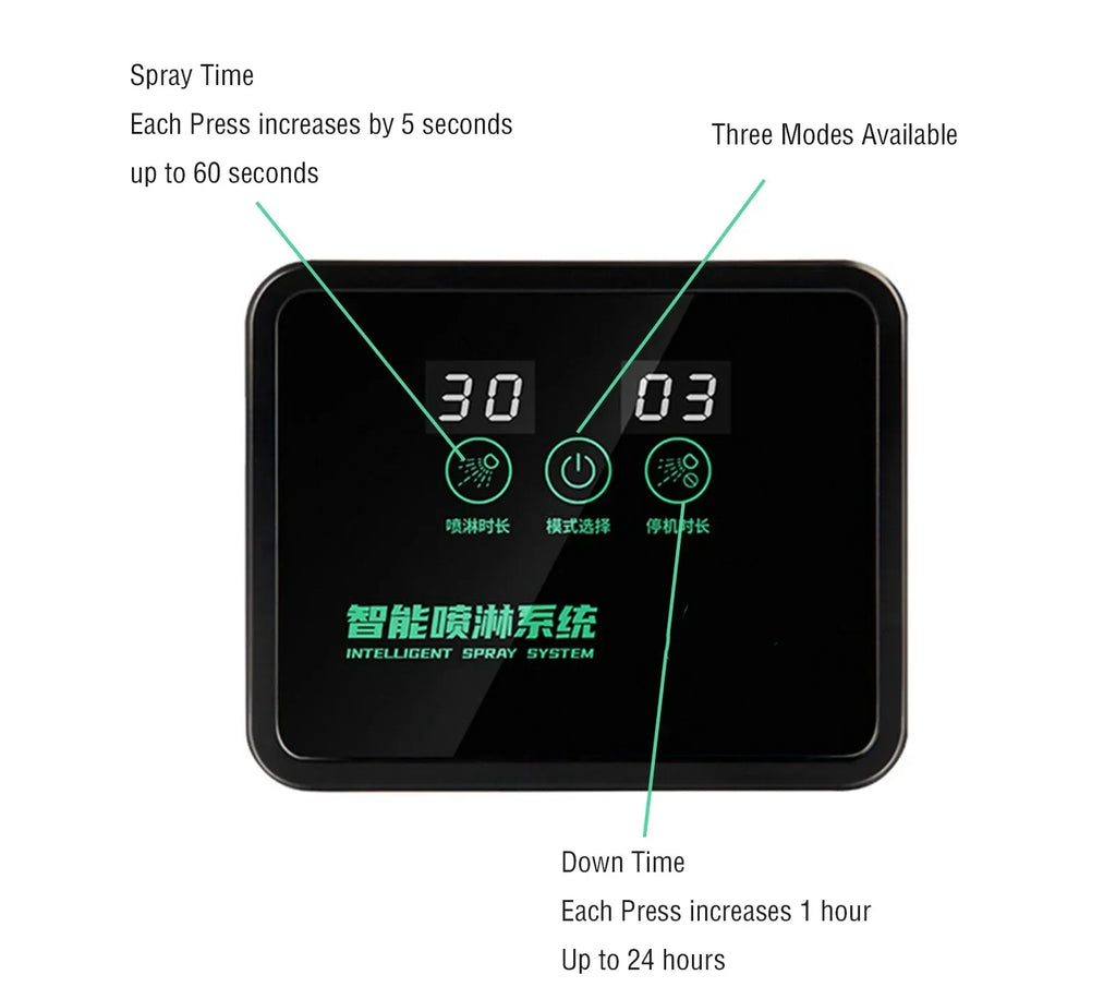 Reptile Intelligent Spray System Fogger Terrarium Humidifier Electronic Timer Automatic Mist Rain Forest Kit Control Sprinkler Lootquake LLC