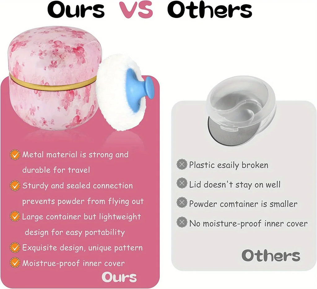 Powder Puff and Powder Container for Body Dusting Powder Case with Puff fo Women Loose Powder Containers with Puff for Travel Lootquake LLC