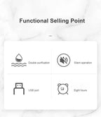 LED Lamp Air Humidifier USB Essential Oil Diffuser Car Purifier Aroma Anion Mist Maker with Romantic Light Portable Humidifier Lootquake LLC