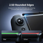 Potensic ATOM 2 PTD 1 Remote Control Screen Protector-2PCS