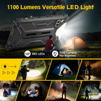Ulefone Armor Pad 4 Ultra 5G Rugged Tablet  Thermal lmaging 10.36"2K Up to 16GB RAM 256GB ROM Android 14 11800mAh Lootquake LLC