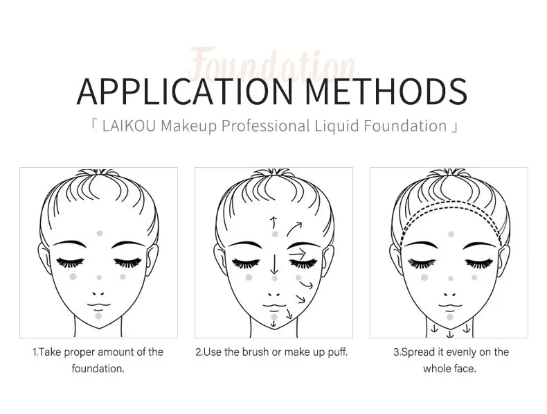 LAIKOU Liquid Foundation Moisturizing Long Lasting Face Comestics Natural Brighten Face Base Tone Make Up 30ml Lootquake LLC