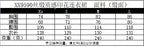 2025 Summer New Women's Open Back Sleeveless Dress Fashion Satin Mid Length Dress Printed Sexy V Neck Sling Dress