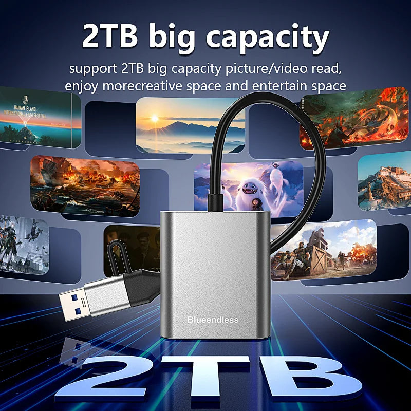 Blueendless Card Reader 312MB/s SD4.0 TF4.0 Memory Card Adapter USB A USB C to MicroSD TF3.0 for MacBook Laptop PC iPhone 17/16/