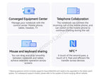 Xiaomi REDMI Book 16 2025 C5-220H 2.5K 120Hz Screen/ REDMI Book 14 2025 C5-220H 2.8K 120Hz Screen