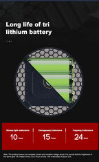 7200mAh Portable Emergency Night Market Light LED Tent Light Rechargeable Lantern Outdoor Camping Bulb Lamp Flashlight Home