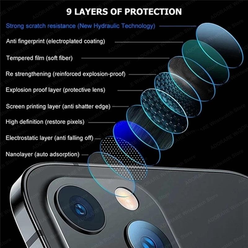 3PCS Lens Protective Glass For iPhone 14 Pro Max 13 12 11 Pro Max Camera Protector for iPhone 13 12 14 Plus 14 pro Lens Glass Premium Tempered Glass Circle Film Stevvex