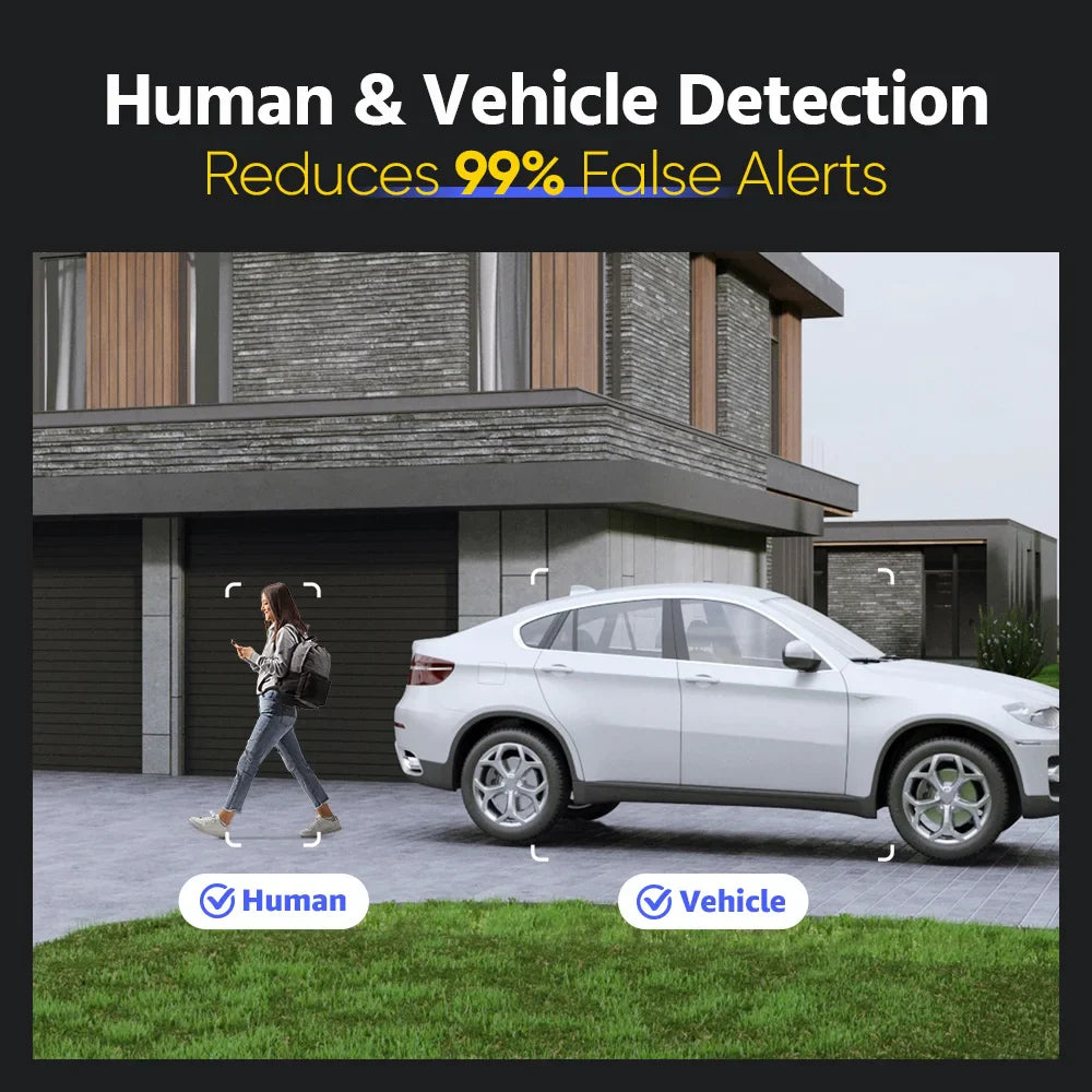 ANNKE 12MP Camera Kits Smart Dual Light Security 8CH NVR 8PCS POE Camera Outdoor CCTV Video Surveillance Protection Camera Lootquake LLC