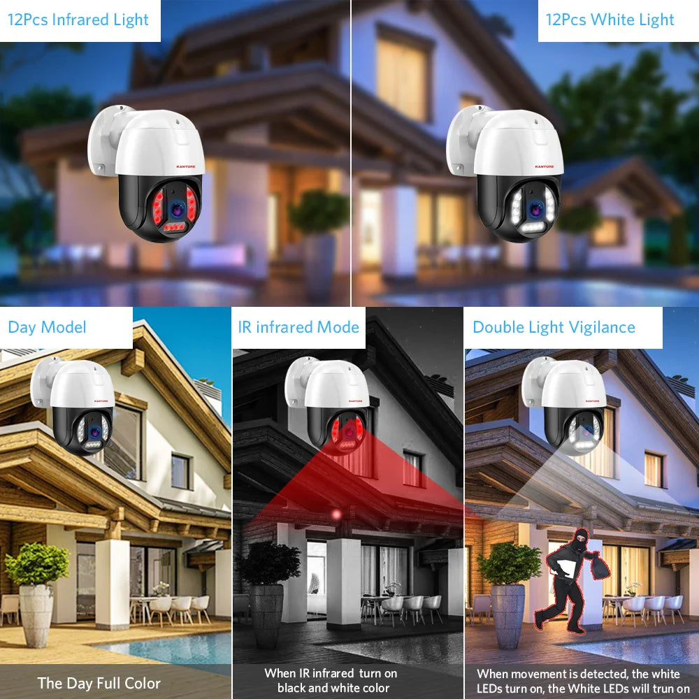 XMEYE 16CH POE NVR Kit 4K PTZ Security Camera System 8MP Ai Face Detect Two Way Audio Waterproof Colorfull Night Vision Camera Lootquake LLC