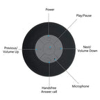 Wireless Bluetooth Waterproof Speaker With Suction Cup Sound For Car, Shower Sound Lootquake LLC