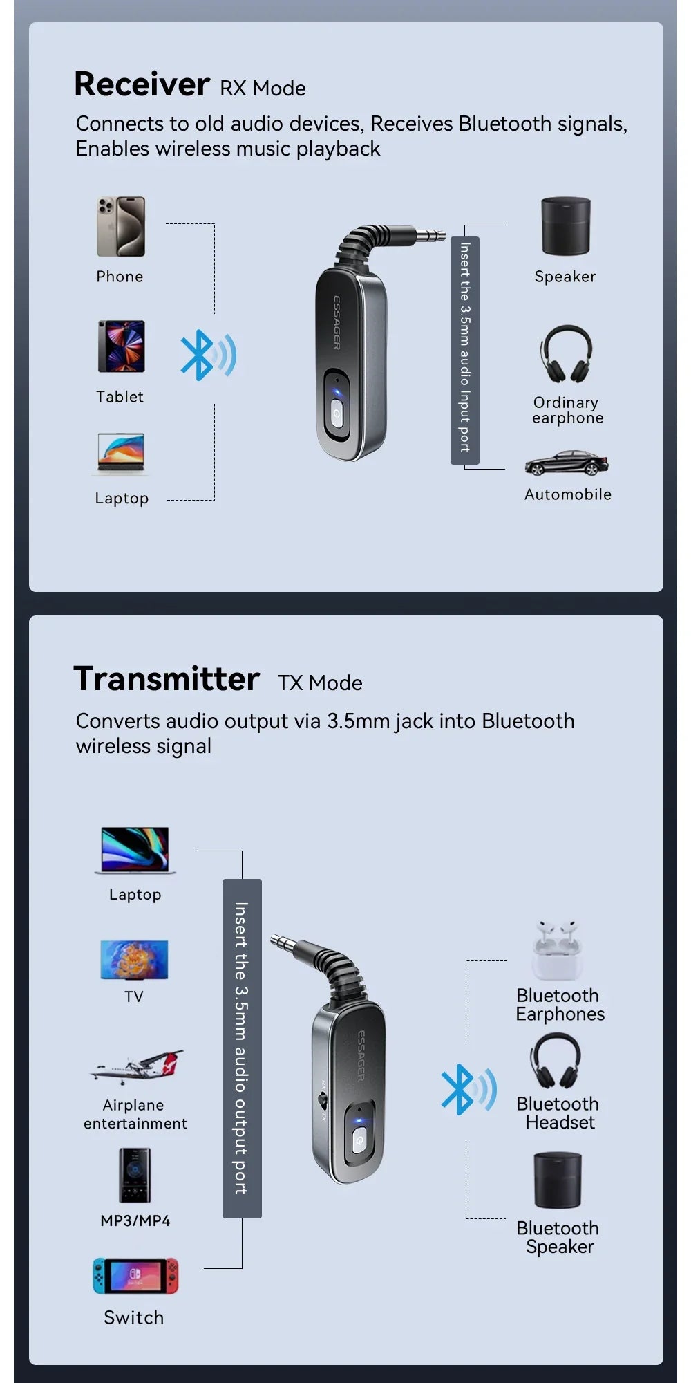 Essager Bluetooth 5.1 Audio Receiver Transmitter 3.5MM 3.5 AUX With Mic Stereo Music Wireless Adapter For  PC TV Car Speakers Lootquake LLC