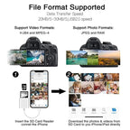 2-in-1 Lightning Flash Card Reader TF Reader 2-in1 Slot for iPhone/iPad, Suitable for Memory Card/Mini SD Card Adapter