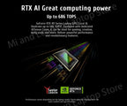 Hot Lenovo LEGION R7000P 2024 Ryzen R7 8845H Geforce RTX4060 8GB 16G/32G RAM 1T SSD 16INCH 2.5K 165Hz Screen 100% sRGB