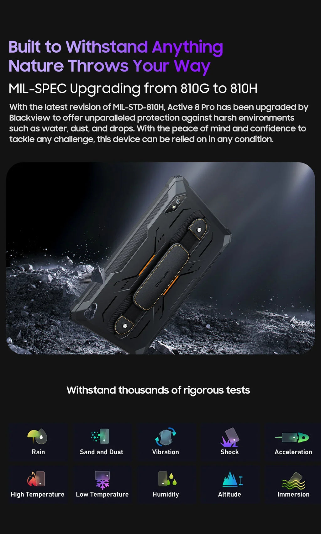 Blackview Active 8 Pro 16GB 256GB Tablet PC 22000mAh Battery Android 13 10.36" inch 2.4K Display 16MP+ 48MP Camera Rugged Tablet Lootquake LLC