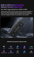Blackview Active 8 Pro 16GB 256GB Tablet PC 22000mAh Battery Android 13 10.36" inch 2.4K Display 16MP+ 48MP Camera Rugged Tablet Lootquake LLC