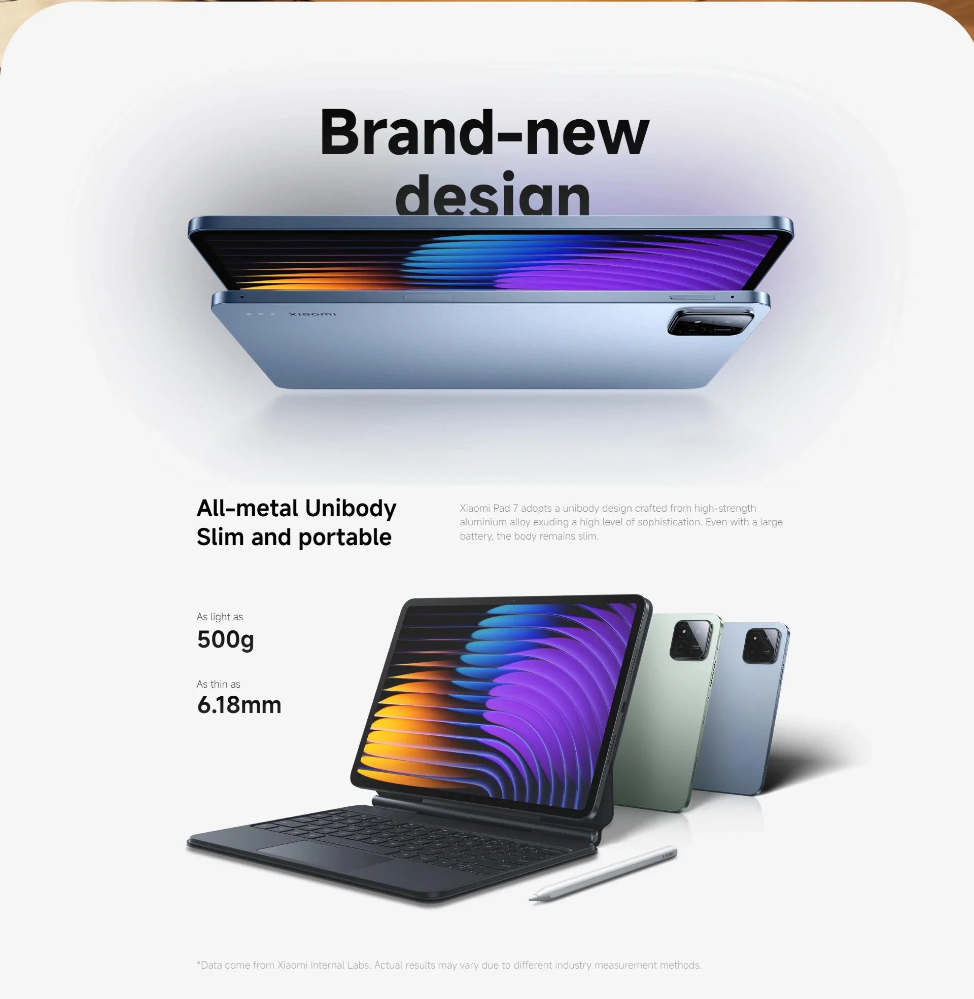 Global Version Xiaomi Pad 7 11.2'' Xiaomi HyperAI 144Hz 3.2K Display Snapdragon 7+ Gen 3 Octa core Processor 45W 8850mAh Battery Lootquake LLC