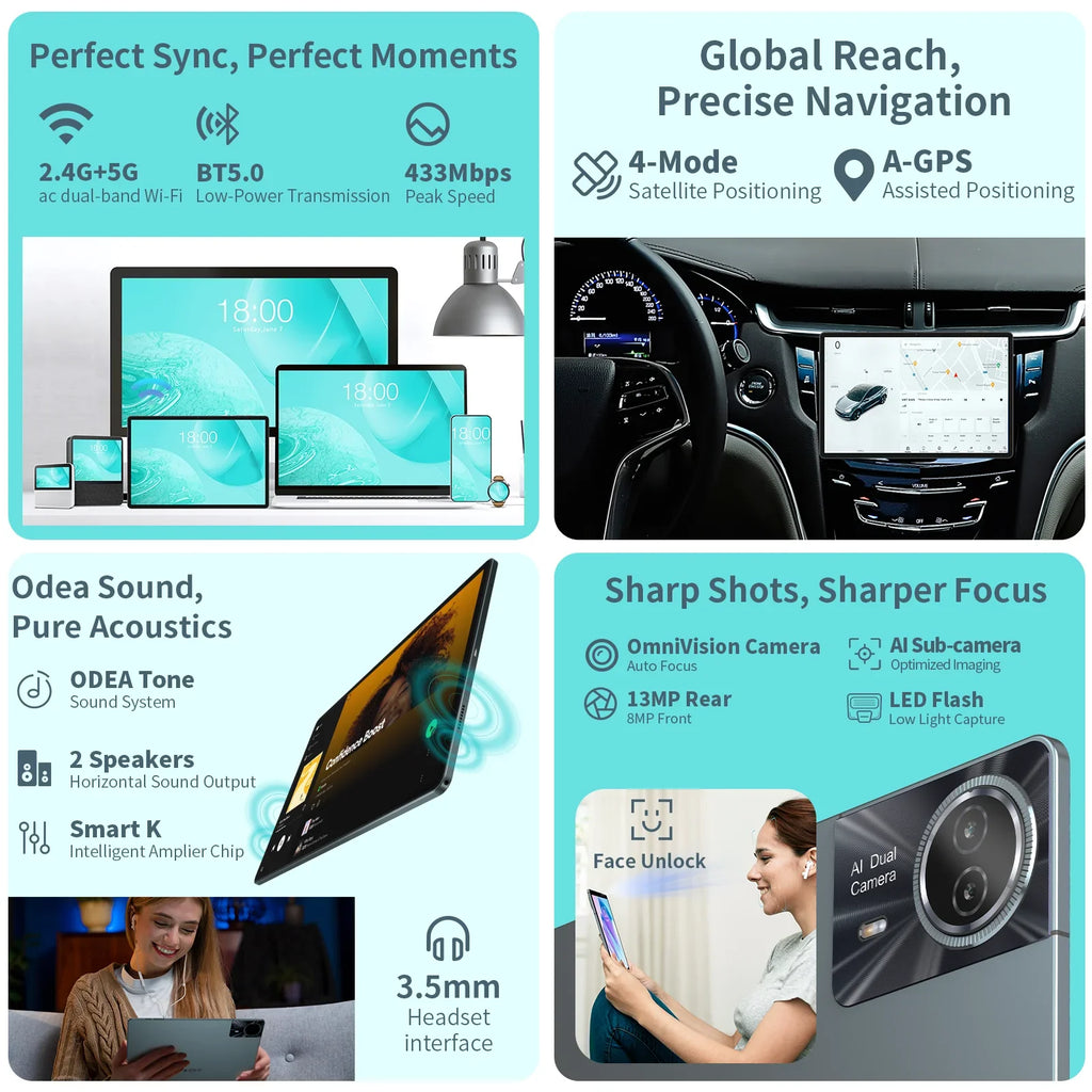 Odea S11, 11 Inch Tddi, 8000Mah, Android 14 Tablet, (6Gb+10Gb Expansion) 16Gb Ram, 256Gb Rom, 1920X1200 Ips, Unisoc T606, 8 Cores, Mali-G57, 4g Lte, Wifi, Gps, Sim Slots*2+Tf*1, Widevine L1 for Netflix Lootquake LLC