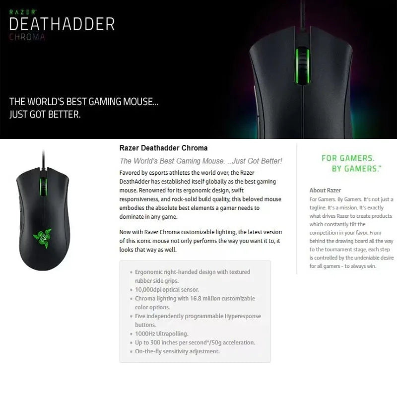 Original Razer Wired Gaming Mouse Optical Sensor 6400 DPI Gaming Mouse For Laptop Optical Mouse Light Speed Mouse Lootquake LLC
