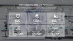 Ulefone Armor Pad 4 Ultra 5G Rugged Tablet  Thermal lmaging 10.36"2K Up to 16GB RAM 256GB ROM Android 14 11800mAh Lootquake LLC