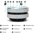 2025 Hot Bone Conduction Speaker Bluetooth-Compatible TWS Wireless Stereo Sound Hummingbird Speaker With FM Radio Dropshipping Lootquake LLC