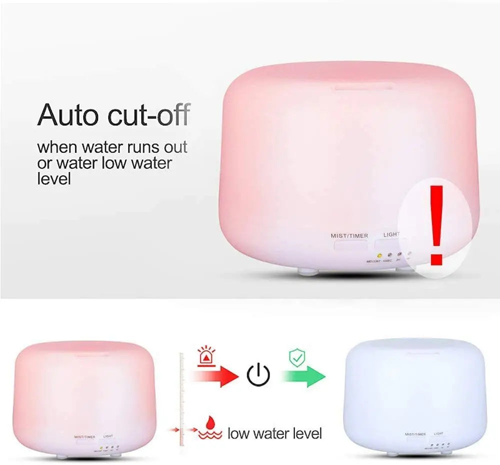 Aroma Diffuser, 300ml Aromatherapy Oil Diffuser with 7-Color Light, Timer-Adjustable Fog Mode Setting 300ML humidifier Lootquake LLC