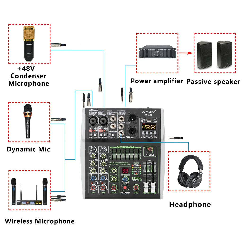 99 DSP Effects Mixing Console Podcast Mini 4/6 Channels Sound Audio Mixer Individual 48V Bluetooth USB PC Play Record AM-AX4/6 Lootquake LLC
