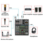 99 DSP Effects Mixing Console Podcast Mini 4/6 Channels Sound Audio Mixer Individual 48V Bluetooth USB PC Play Record AM-AX4/6 Lootquake LLC