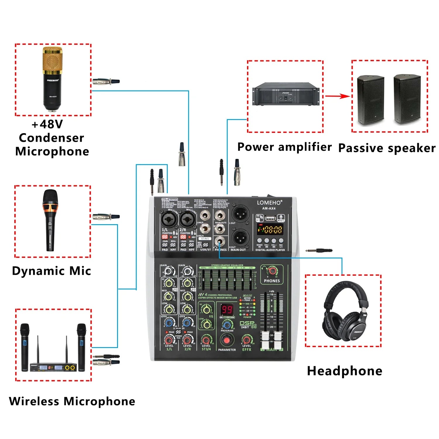99 DSP Effects Mixing Console Podcast Mini 4/6 Channels Sound Audio Mixer Individual 48V Bluetooth USB PC Play Record AM-AX4/6 Lootquake LLC