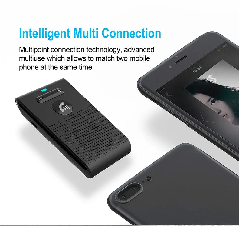 Bluetooth 5.4 Speaker Handsfree Car Kit Sun Visor Clip Wireless Audio Receiver Speakerphone Music Player Car Accessories Lootquake LLC