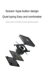 Magic Keyboard Case For iPad Pro 11 inch 12.9" M2 13 M4 Air 4th 5th ipad10 10th 10.9 Smart Cover Multi-touch Magnetic backlight Lootquake LLC