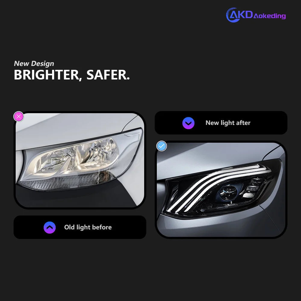 AKD Car Lights for Benz Sprinter Headlight Projector Lens Maybach Style Head Lamp DRL Automotive Accessories Lootquake LLC